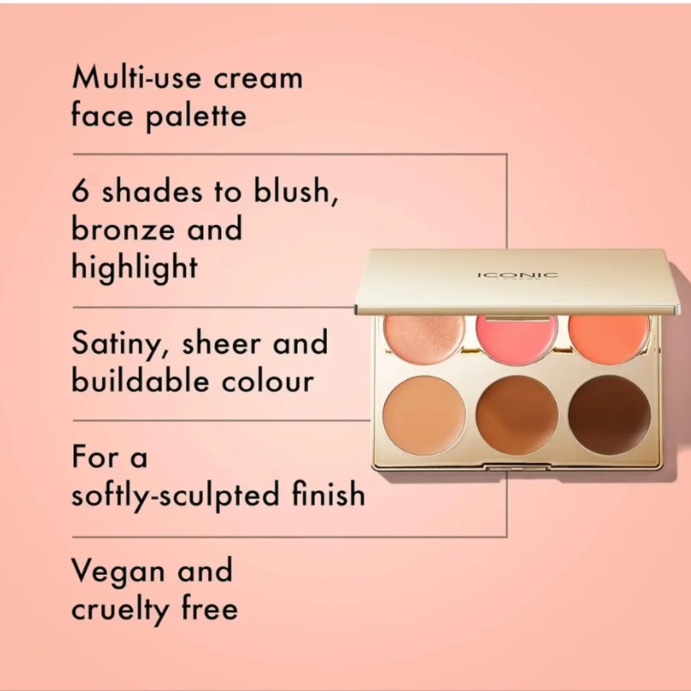 ICONIC LONDON Multi-Use Cream Blush, Bronze & Highlight Cream Palette